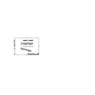 Dimension Drawing (without table) - BCP382 18LED 40K 24V 17 L50