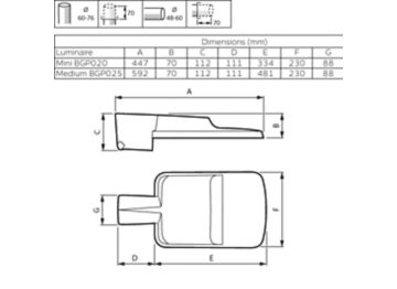Dimension Drawing (without table) - BGP020 LED34/730 II DW CLO-DDF2