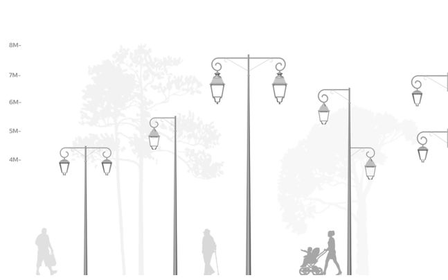 Beaugency Brackets