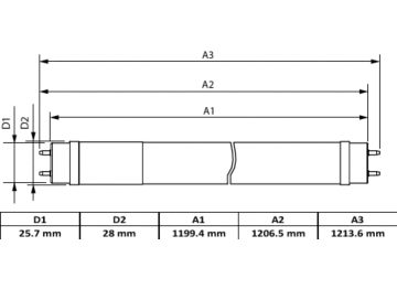 Dimension Drawing (with table) - CorePro LED UniFit 1200mm 15.5W 865 T8 P