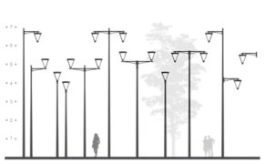 Poles and brackets