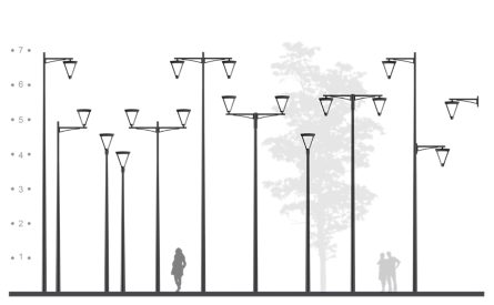 Konzoly ClassicStreet