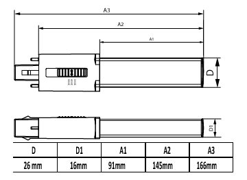 Dimension Drawing (with table) - CorePro LED PLS 360D 5W 3CCT 2P G23