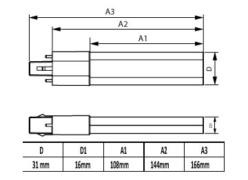 Dimension Drawing (with table) - CorePro LED PLS 5W 830 2P G23