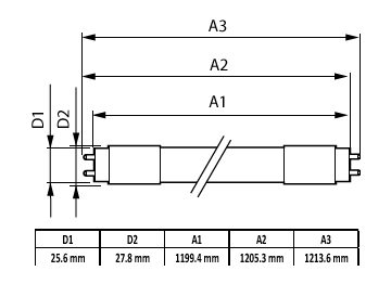 Dimension Drawing (with table) - CorePro LEDtube 1200mm HO 18W840 C W G