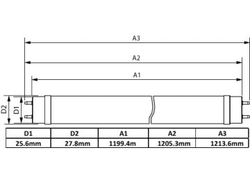 Dimension Drawing (with table) - CorePro LEDtube 1200mm 15.7W 865 T8 KSA