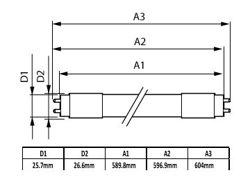 Dimension Drawing (with table) - CorePro LEDtube 600mm 9W 5CCT T8 AU