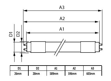 Dimension Drawing (with table) - CorePro LEDtube UN 600mm HO 8W840 T8