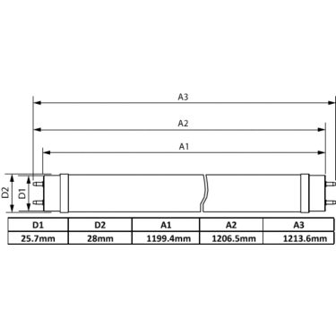 Philips MASTER LEDtube T8, LEDtube, T8, Somente rede elétrica