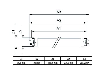 Dimension Drawing (with table) - Ecofit E Mains 600mm 8W 740 T8 UY