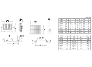 Dimension Drawing (without table) - BVC010 LED30/765 Solar
