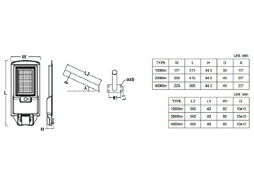 Dimension Drawing (without table) - BRC010 LED30/765 kit Pro G2