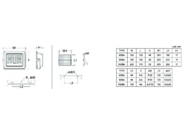 Dimension Drawing (without table) - BVC080 LED15/730
