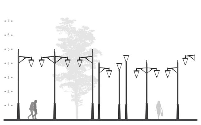 Faro Poles and brackets