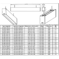 Dimension Drawing (without table) - SP791P I LED33S 865 PSU W6L120 OC WH