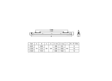 Dimension Drawing (without table) - WT198C LED27S/865 PSU L1200