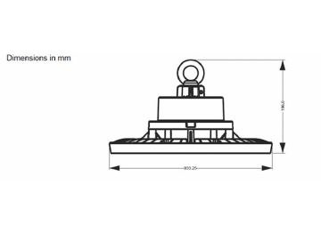 Greenperform Prime Gen2 BY615