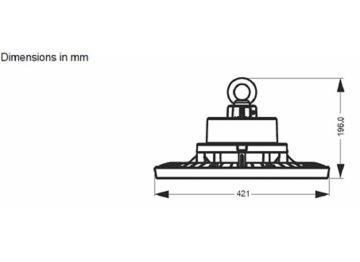 Greenperform Prime Gen2 BY617