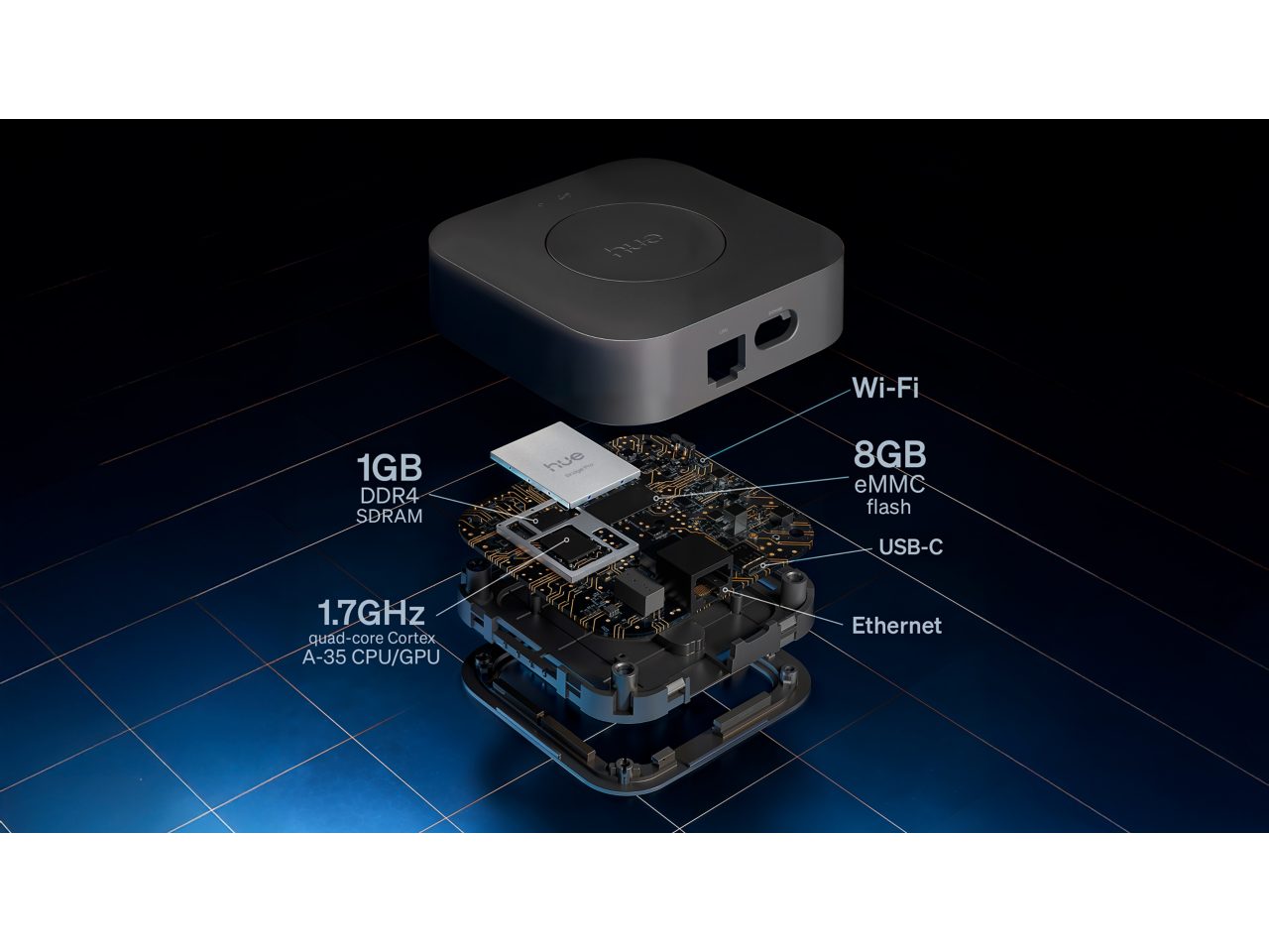 3 A19 LED Bulbs E26 + Tap Dial Switch + Bridge Pro | Philips Hue