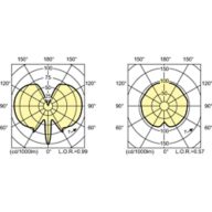 Light Distribution Diagram - MASTERC CDM-T Elite 35W/942 G12 1CT