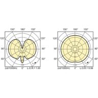 Light Distribution Diagram - MASTERC CDM-T 250W/942 G12 1CT/12