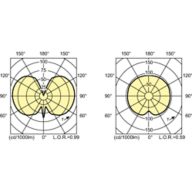 Light Distribution Diagram - MASTERC CDM-TC Elite 35W/942 G8.5 1CT