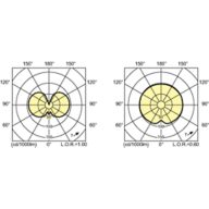 Light Distribution Diagram - MASTERC CDM-TC Elite 50W/942 G8.5 1CT