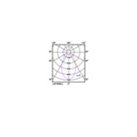 Light Distribution Diagram - TForce HB 140W E40 865 NB GM