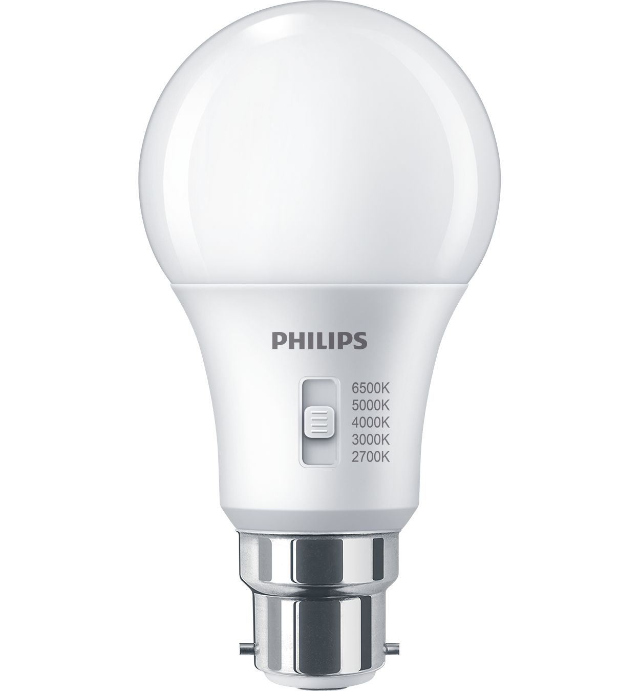 Selectable colour temperatures help you to make the right choice