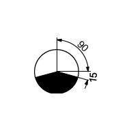 Operating position