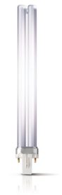 PL-S consumer products