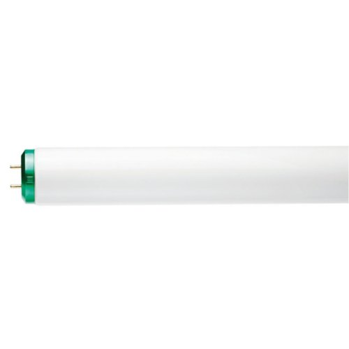 Philips 927887803704
