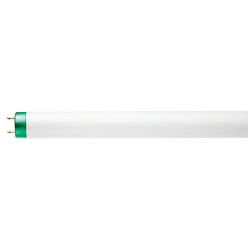 Philips 927853485001