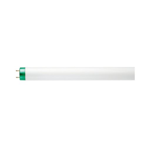 Philips 927871203901