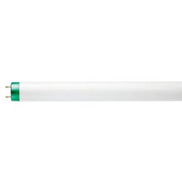F15t8 grow light 2025