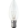 Incandescent lamps