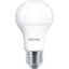 CoreProLEDbulb ND 13-100W A60 E27 927