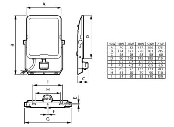 Dimension Drawing (without table) - BVP167 LED60/830_40_65 PSU 50W SWB MDU