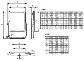 Dimension Drawing (without table) - BVP169 LED180/830_40_65 PSU 150W SWB