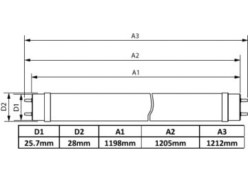 Dimension Drawing (with table) - Ledtube DE HO+ 1200mm 25W 865 T8 G13 CN