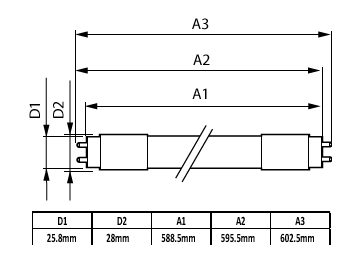 Dimension Drawing (with table) - MAS LEDtube 600mm HO VWV 10W 840 T8