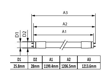 Dimension Drawing (with table) - MAS LEDtube Spectrum 1200mm 1500lm