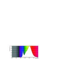 Spectral Power Distribution Colour - MAS LEDtube VLE 1200mm HO 13.5W830 T8