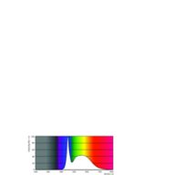 Spectral Power Distribution Colour - MAS LEDtube VLE 1200mm HO 13.5W865 T8