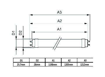 Dimension Drawing (with table) - MAS LEDtube VLE DC 1200mm 15.5W 830 T8