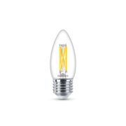 Lilin dan luster LED