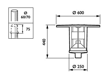  Grandville LED - LED GreenLine 2900 lm - LED - 830 warm white - Power supply unit regulating - 220 to 240 V - 50 to 60 Hz - Safety class II - Asymmetrical - Polycarbonate bowl/cover - Gray - Philips standard surge protection level - Cable 4.0 m without plug - Post-top for diameter 60 mm