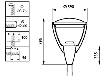 Dimension Drawing (without table) - BDS570 LED70-4S/830 II MDM TP SRG10 60P