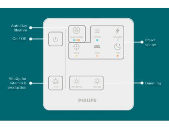 Easy installation and control
