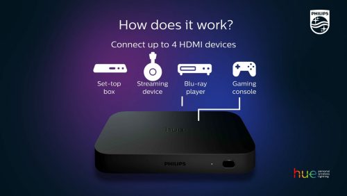 Hue Sync Box para controlar la experiencia de iluminación para el